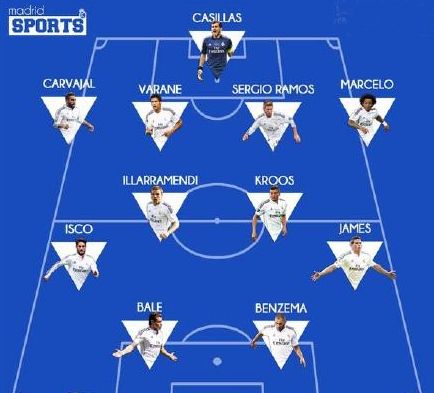 双双无缘，喀麦隆是参加世界杯最多的非洲队，尼日利亚赢球最多